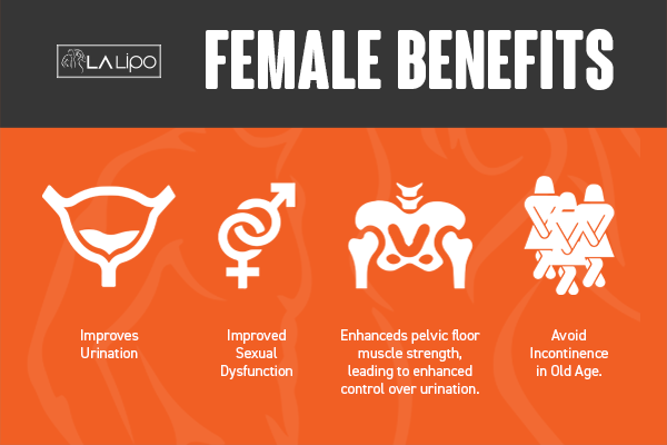 LA-EMS Incontinence Treatment Vauxhall - the benefits for women!